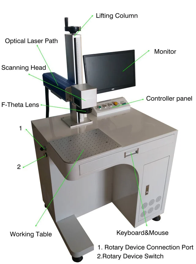 How to Choose Good Laser Part Marking Machines