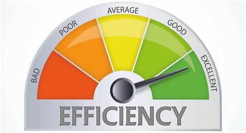Want To Improve Production Line Efficiency? Purchase A New Or Used CMM