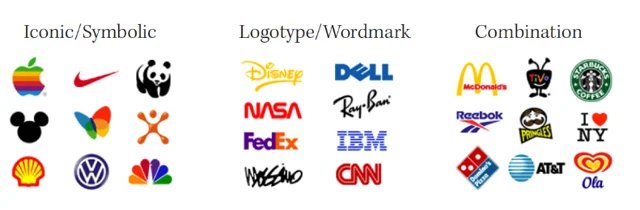 7 Useful Logo Design Tips for Beginners
