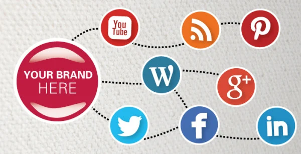 Your content strategy needs social media to thrive