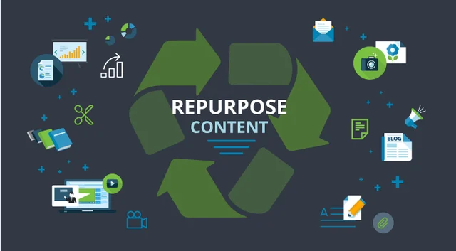 Your content strategy needs social media to thrive