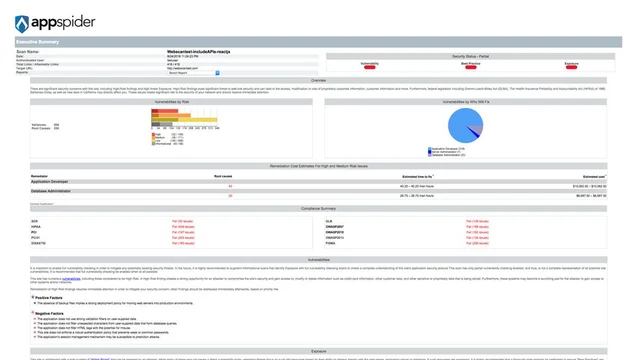 Overview of Web Application Security Scanners