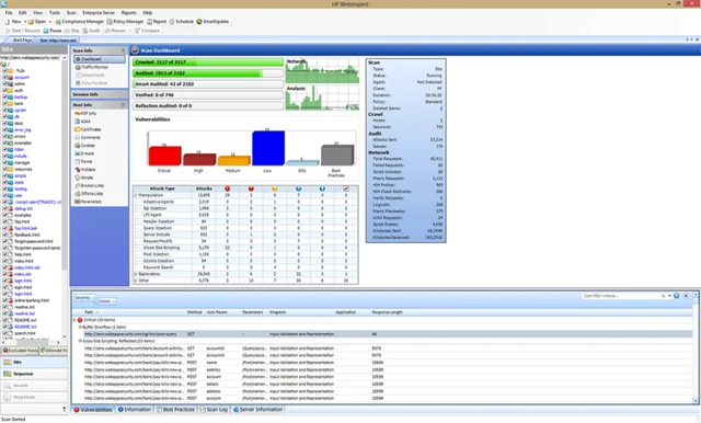Overview of Web Application Security Scanners