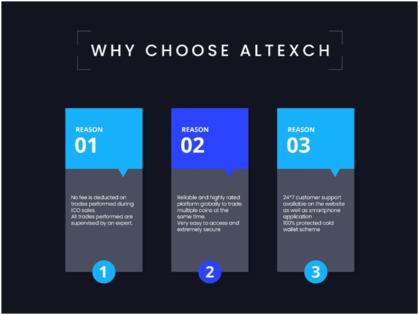 Altexch | Next Generation Exchange Platform for Cryptocurrency Investors