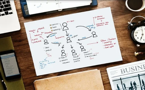 Content promotion and distribution is key to launching an effective content marketing campaign