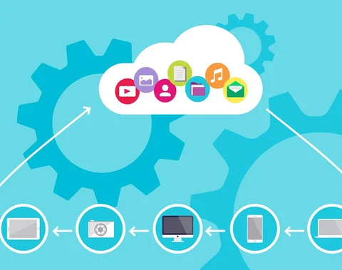 Cloud Computing