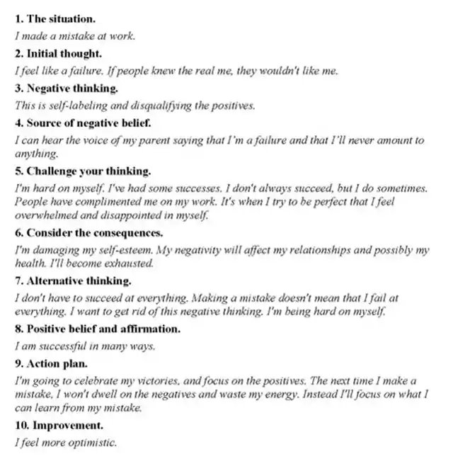Thought Diary is based on the principles of CBT. 