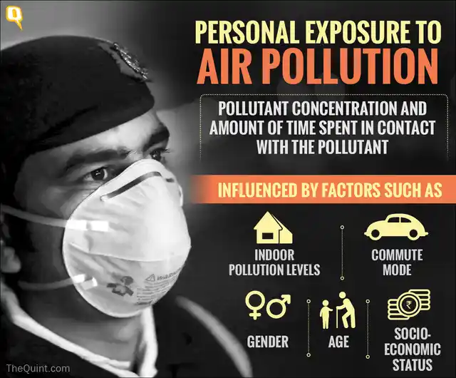 (Infographic: <b>The Quint</b>)