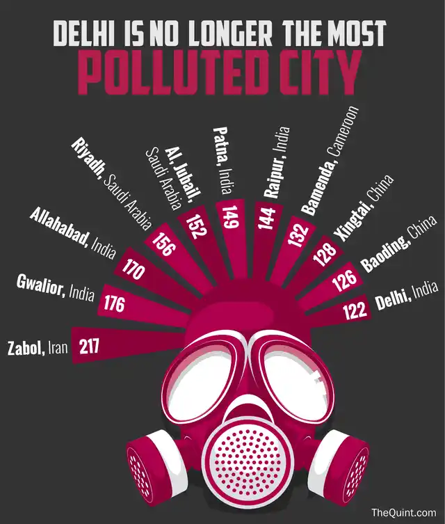 Four out of the top five most polluted cities were Indian, according to the WHO report. (Infographic: Rahul Gupta/<b>The Quint</b>)
