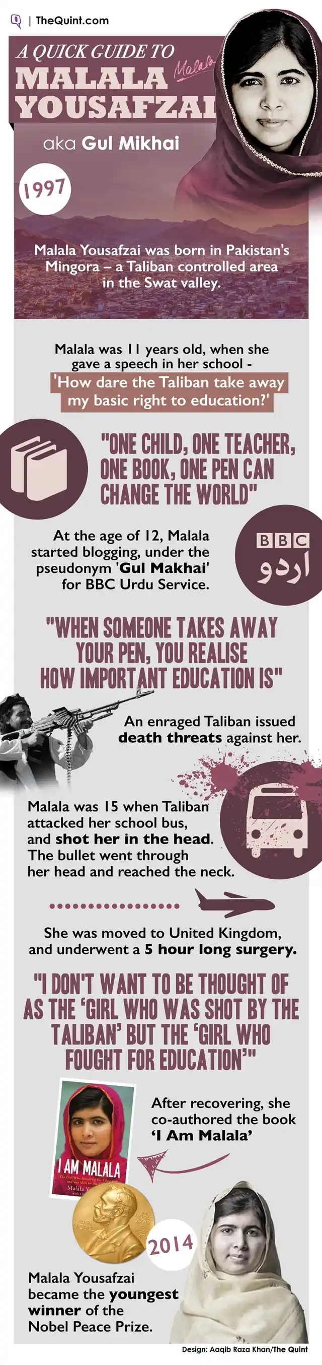 <b>The Quint</b>’s guide to Malala Yousafzai.