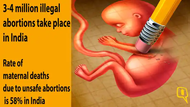 Source: World Health Organisation