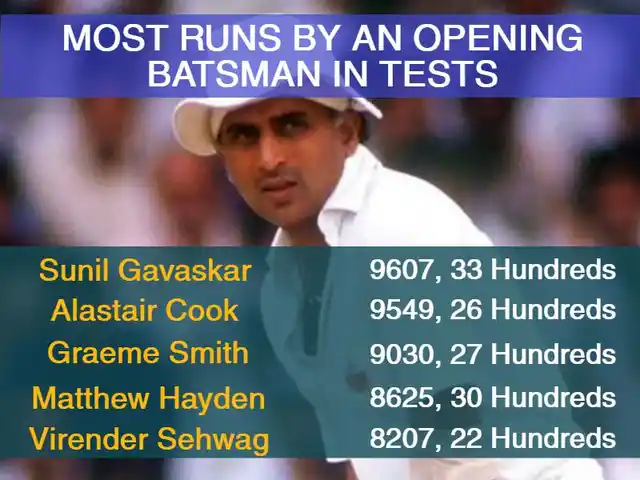The statistics are as of 10 July 2016. (Photo: The Quint)