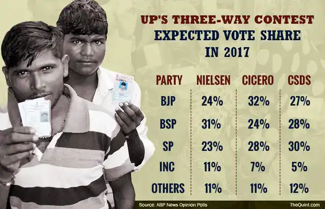 (Infographic: Lijumol Joseph/ <b>The Quint</b>)