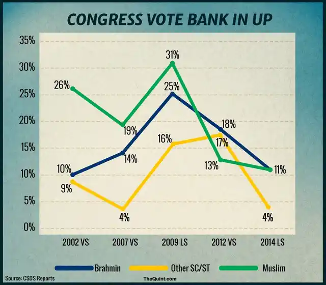 (Infographic: Hardeep Singh/ <b>The Quint</b>)