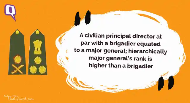 (Infographic: Rahul Gupta/ <b>The Quint</b>)