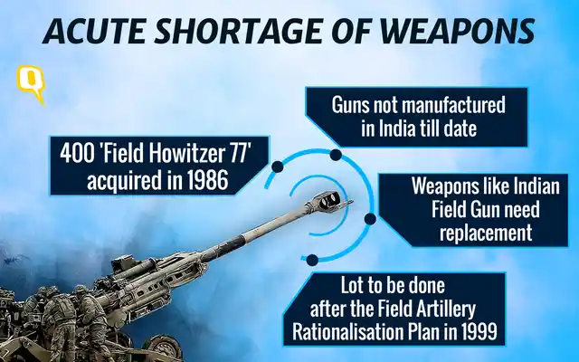 (Infographic: Hardeep Singh/ <b>The Quint</b>)