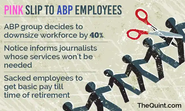 (Infographic: Harsh Sahani/ <b>The Quint</b>)