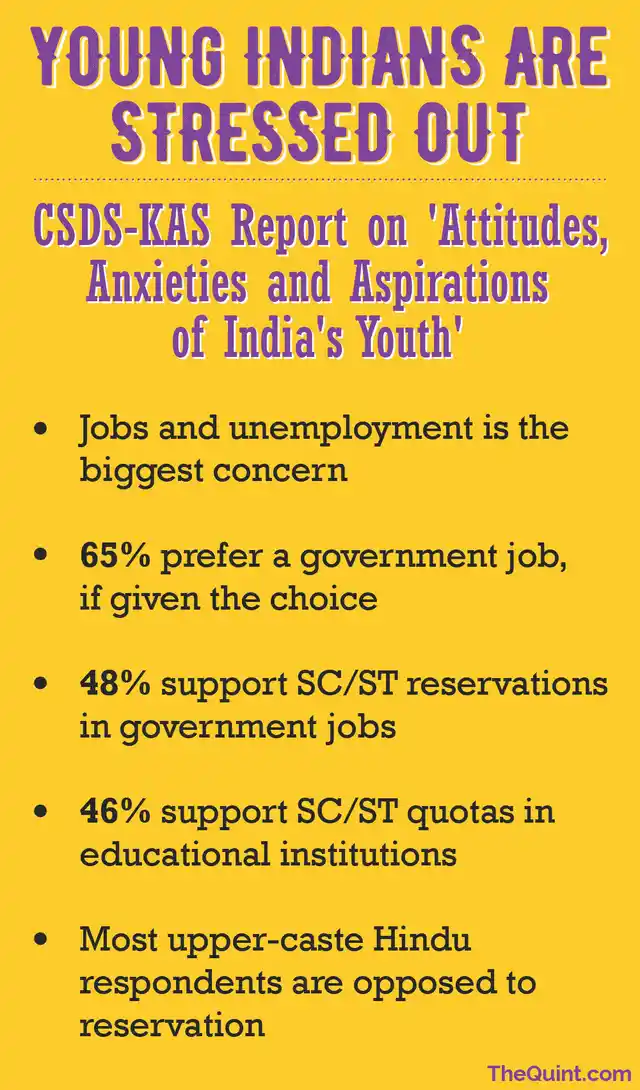 (Graphics: <b>The Quint</b>/Harsh Sahani)