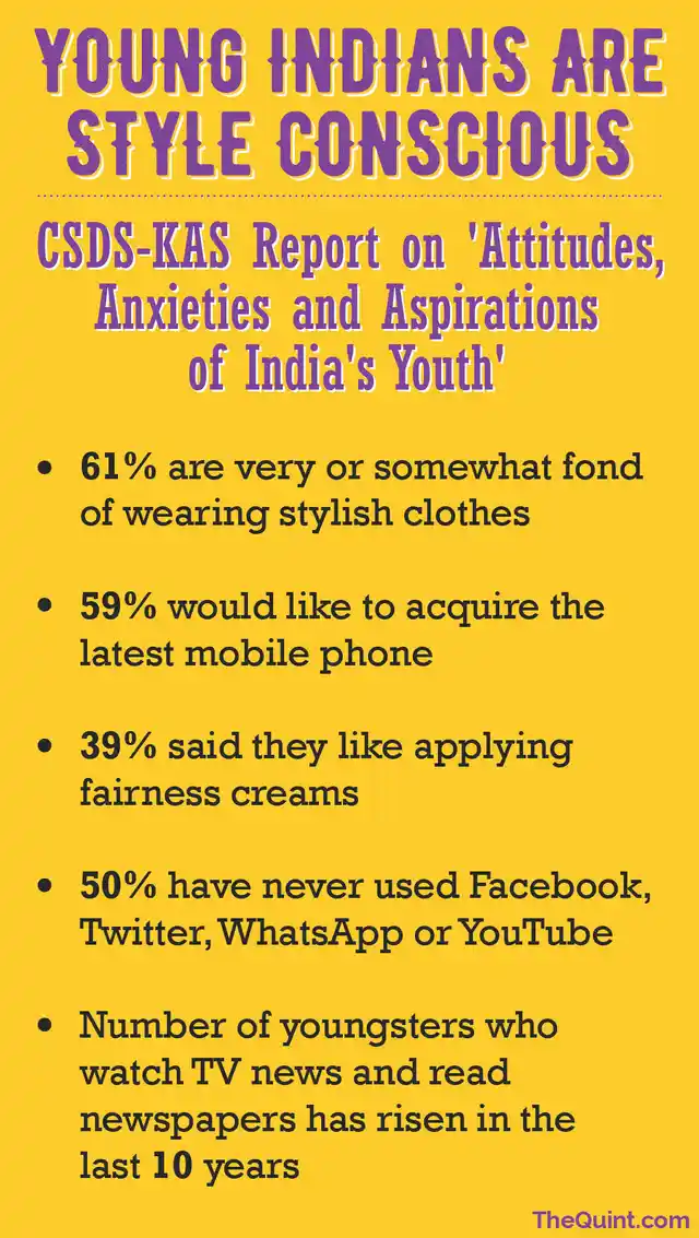 (Graphics: <b>The Quint</b>/Harsh Sahani)