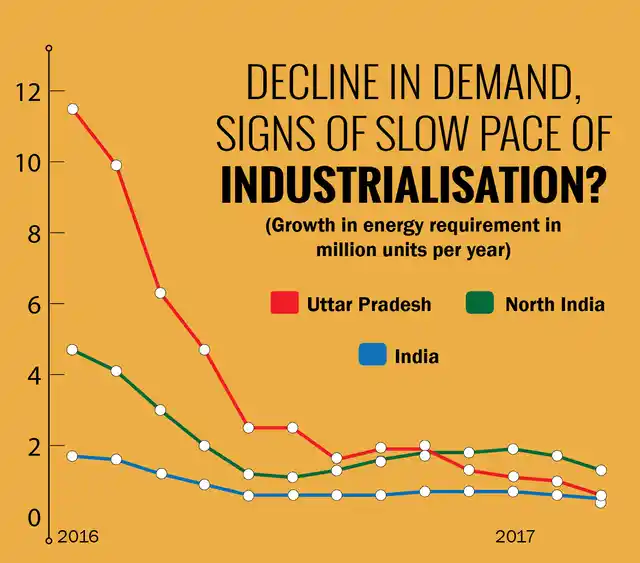 (Infographic: Rahul Gupta/ <b>The Quint</b>)