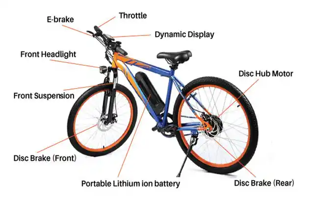 The various components of the Lightspeed Dryft electric bicycle. 