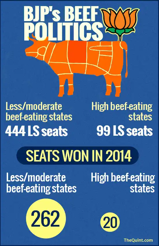(Infographic: Lijumol Joseph/ <b>The Quint</b>)