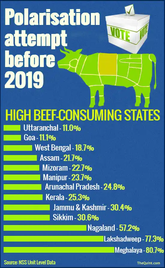 (Infographic: Lijumol Joseph/ <b>The Quint</b>)