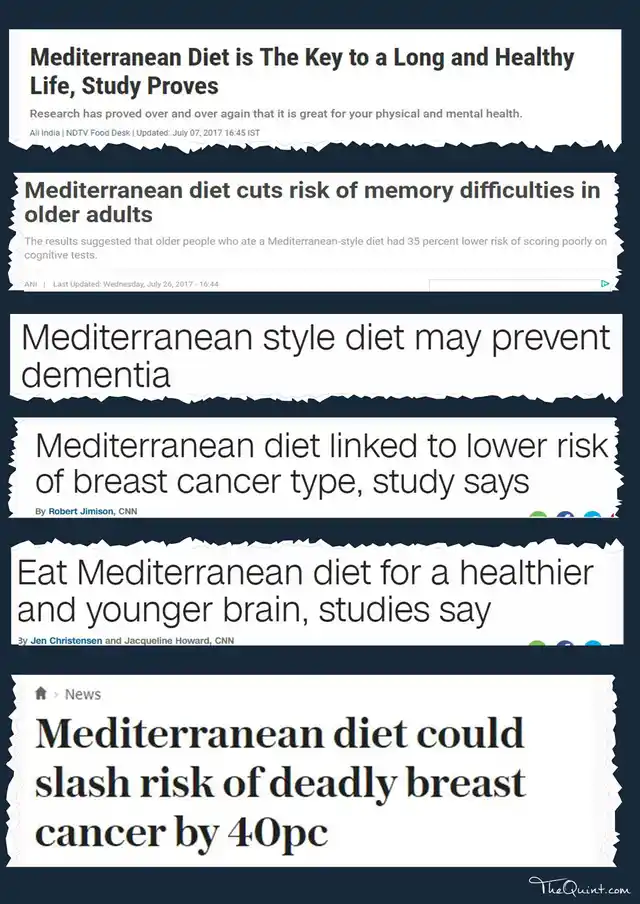 Snapshots of various headlines from different publications point at the benefits of mediterranean diet.