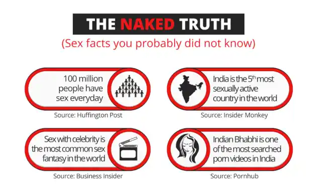 The naked truth. 
