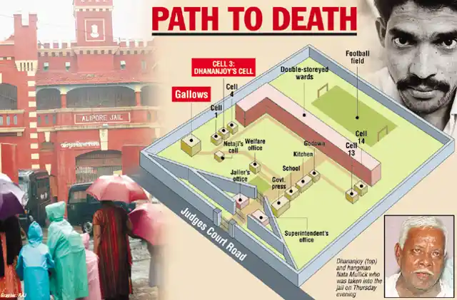 A still from <a href="https://www.telegraphindia.com/legacy/1040813/images/13zzjail1big.jpg">The Telegraph’s</a> report in 2004.