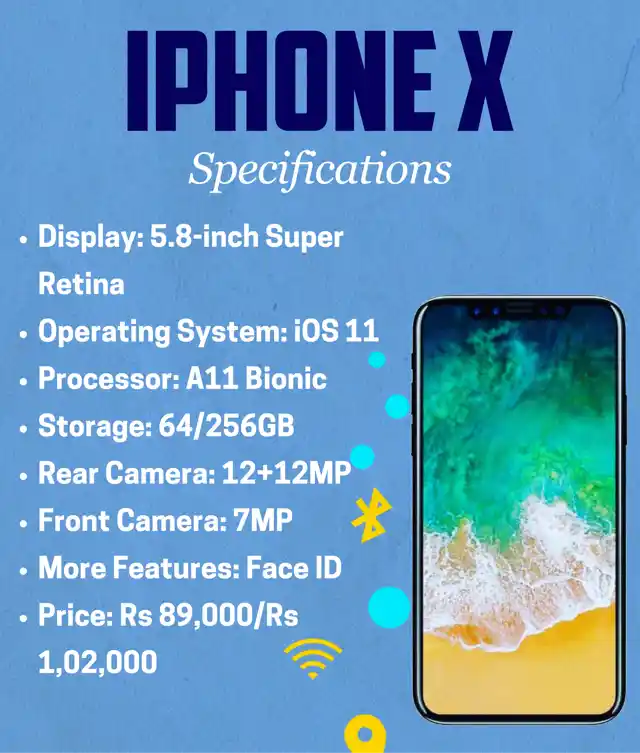 Specifications of the iPhone X. 