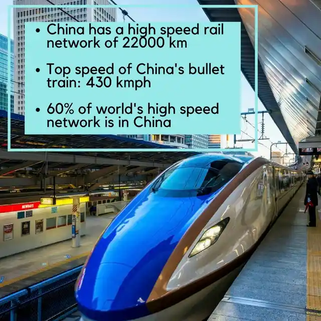 China started running high speed trains only a few years ago.