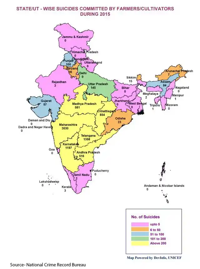 Source: National Crime Record Bureau