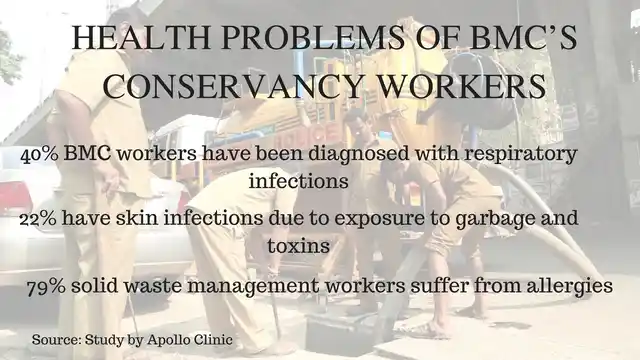 Health issues faced by BMC’s solid waste management employees.