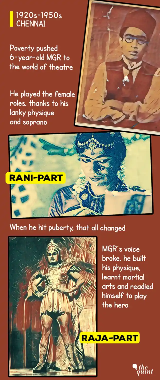 (Graphic: Aaqib Raza Khan/The Quint)