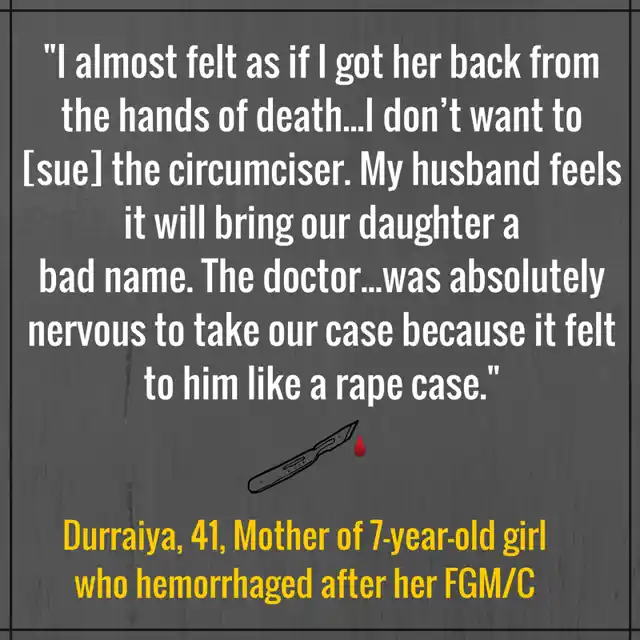 Findings of the the WeSpeakOut survey on FGM in India. 