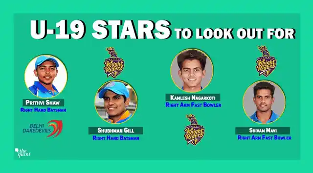 Four players from the World Cup winning squad went under the hammer at the IPL auctions.
