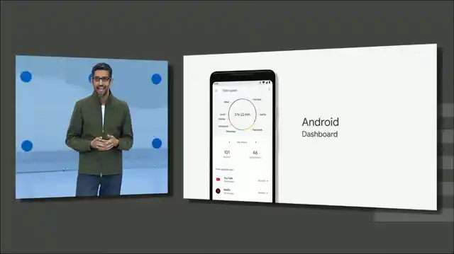 Android Dashboard is the Google Analytics for your phone usage. 