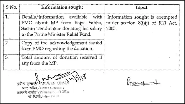 PMO’s response refusing to share information regarding the donation made by Sachin Tendulkar, citing the privacy clause in the RTI act.