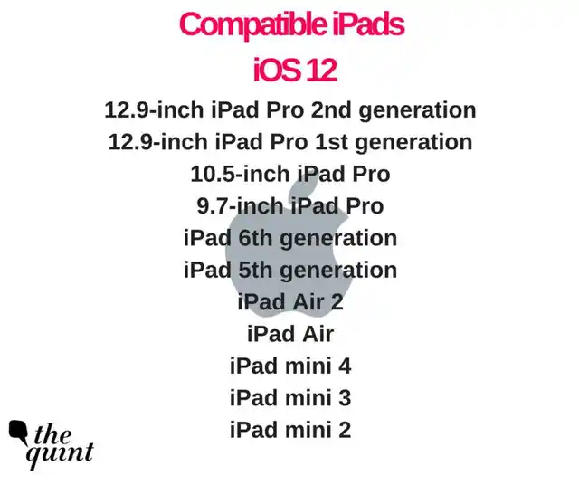 Among iPads, the iOS 12 will be rolled out for devices as old as the iPad mini 2