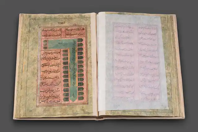 Pilgrimage Manual : Futuh Al- HaramaynAD 1548 / AH 955, probably Gujarat, India