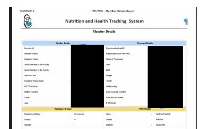 Publicly accessible Aadhaar-linked medical profiles of pregnant women. 