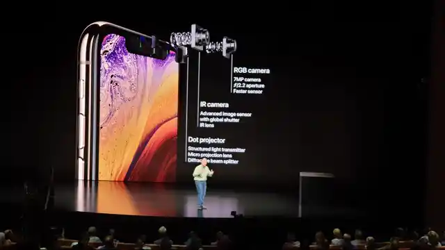 Everything that the front camera offers on the iPhone XS. 