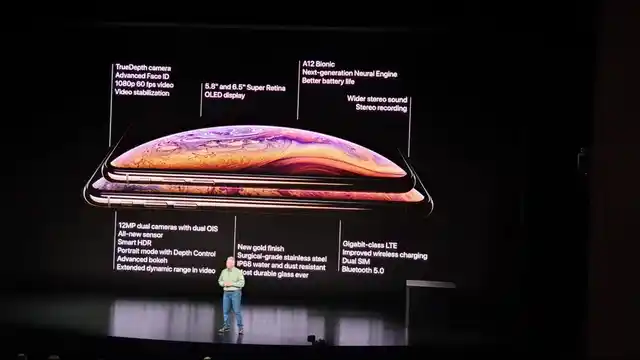 Apple iPhone XS and XS Max is here and all its features.