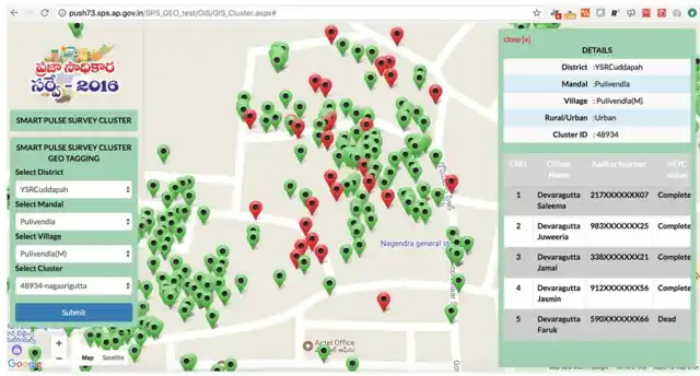 Publicly accessible geotagged information collected under Andhra Pradesh’s ‘Smart Pulse Survey 2016’ with details of entire families including the dead.