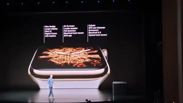 Feature-laden Apple Watch Series 4 does everything now.