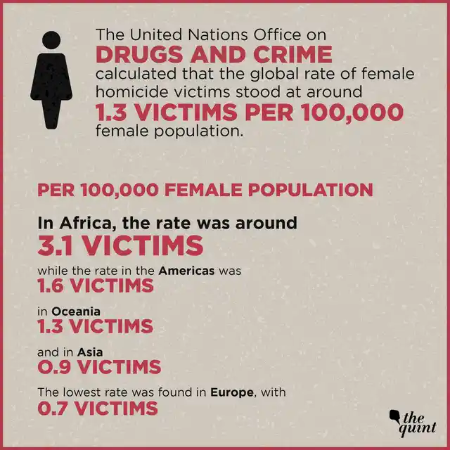Source: United Nations Office on Drugs and Crime