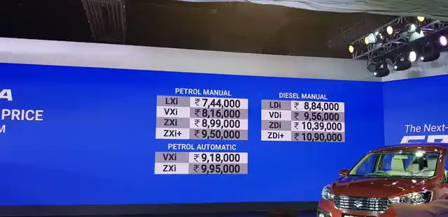 Here’s the price list of the all the variants of the new Ertiga 2018.