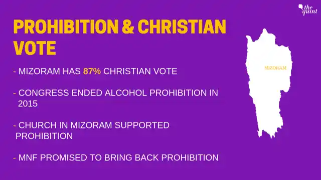 Lifting of alcohol ban may have alienated the Congress from the Church