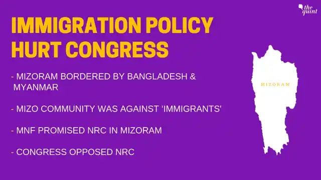 Immigration policy may have hurt Congress